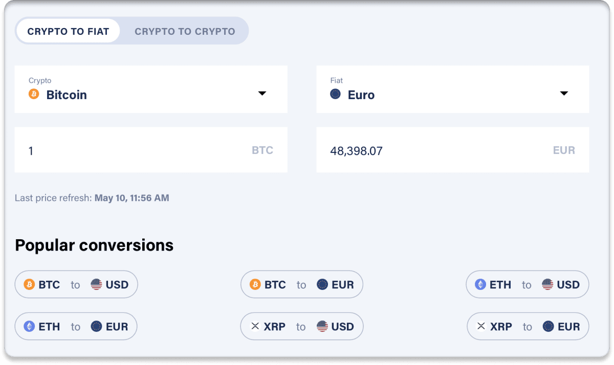 How to Use Cryptocurrency Calculator by CoinDesk.com